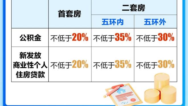 中场球员没有得到应得荣誉？斯内德、哈维、小白谁最接近金球？